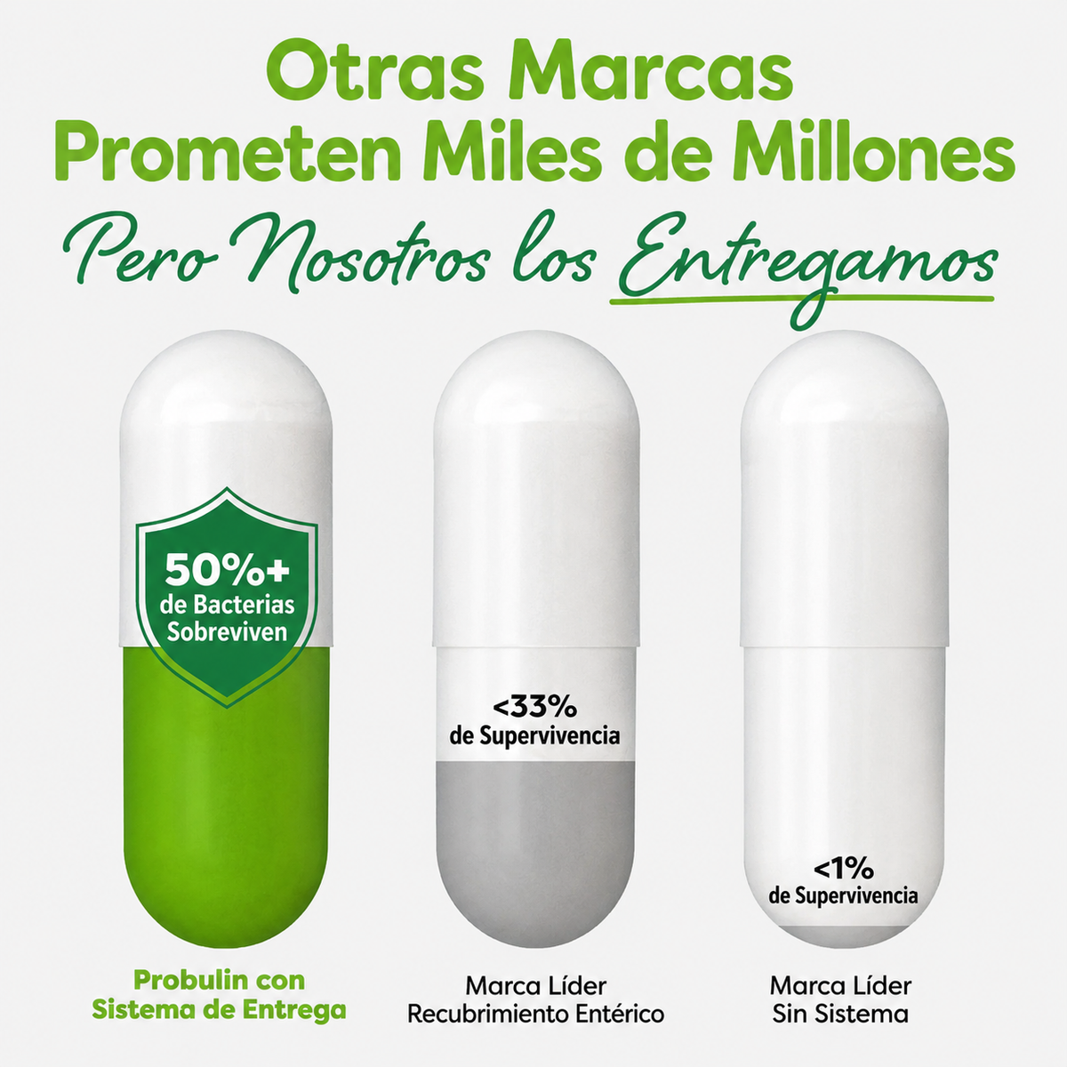 Probulín Total Care Immune Probiotic